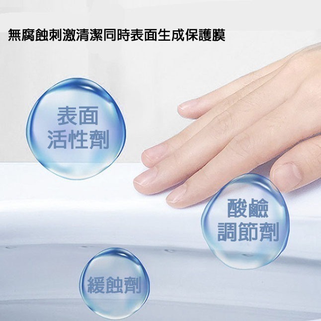 紅地球香氛潔厠液潔厠靈除臭馬桶清潔劑潔厠劑潔厠液潔厠寶-細節圖4