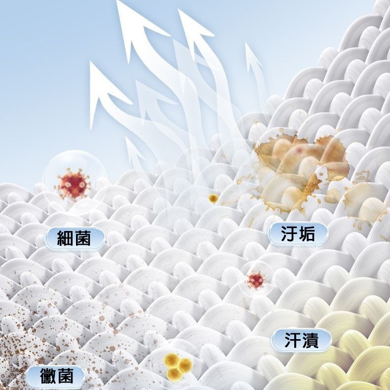 答菲羽絨服清洗濕巾 羽絨服免洗去汙去漬 清潔濕巾 羽絨外套專用濕紙巾 羽絨服濕巾 羽絨服清潔濕巾 擦拭清洗-細節圖6