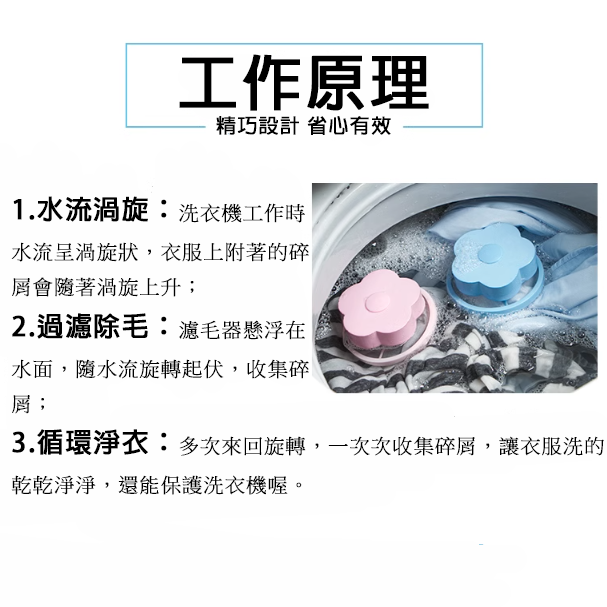 花朵洗衣機毛屑過濾網 漂浮型濾屑網 濾毛屑 洗衣機 濾網 除毛器 除毛球 濾毛器 洗衣袋 濾棉絮 洗衣網袋-細節圖4