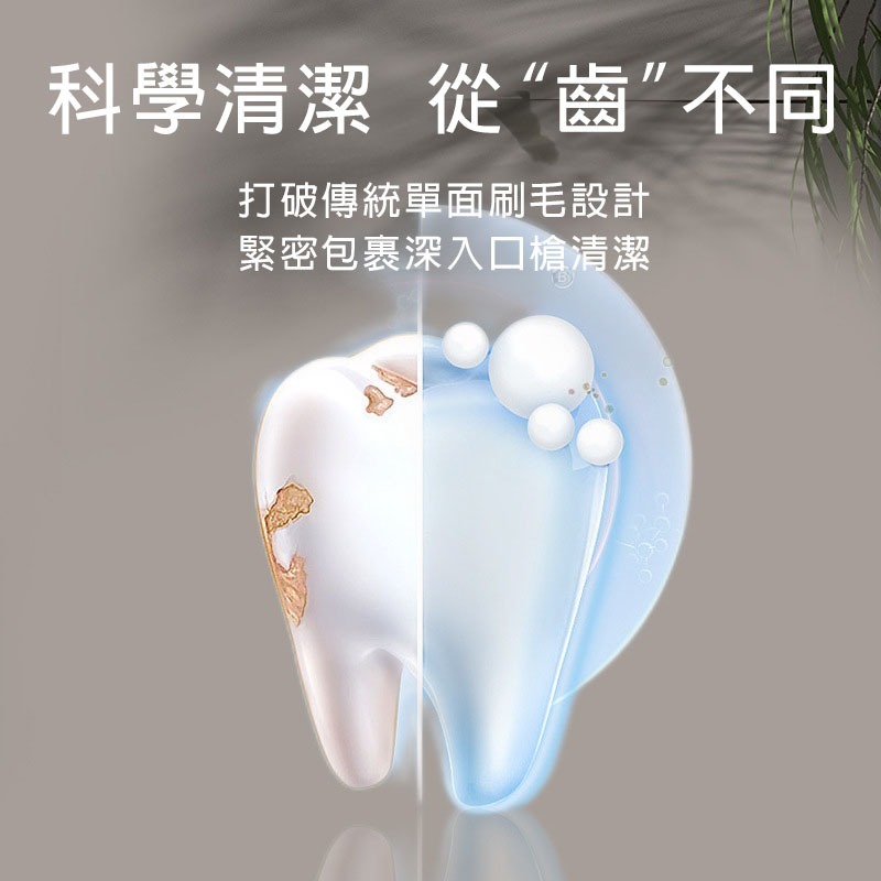 三面牙刷 3D立體牙刷 三面3D立體牙刷 三頭牙刷 軟毛牙刷 成人牙刷 清潔牙刷 兒童牙刷 小頭牙刷 小頭牙-細節圖5