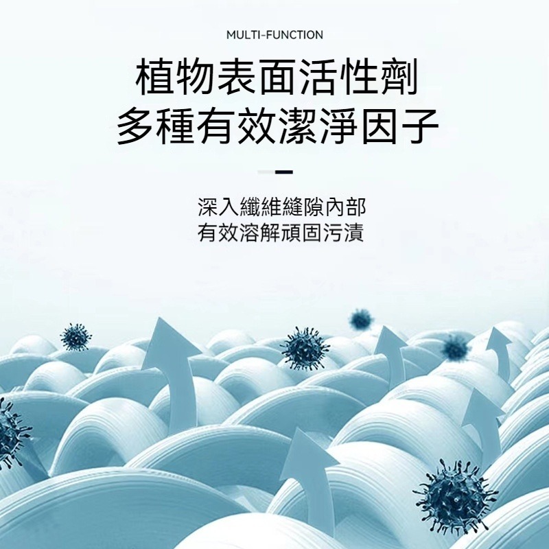 強力多功能清潔膏 小白鞋清潔去汙膏無水清潔電器廚房皮革清潔膏 鞋子清潔 鞋子清洗 日用品 清潔-細節圖2