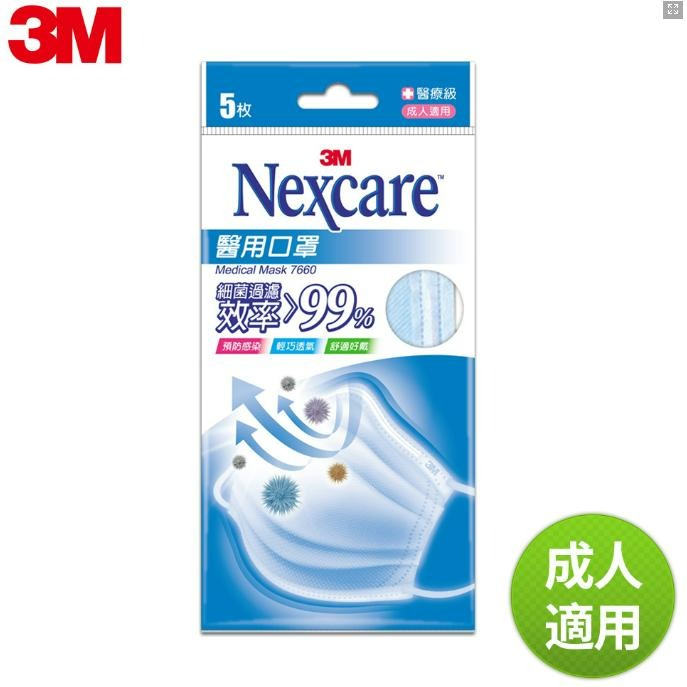 【滿千免運】3M Nexcare 7660 成人醫用口罩-粉藍 每包5片(雙鋼印款)【禾宜藥局】-細節圖2