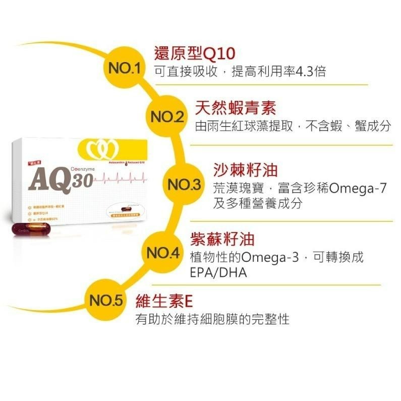 輔心康 AQ30液態膠囊 30粒/盒 輔酵素Q10 紫蘇籽油 維生素E 紅藻萃取物 蝦青素【禾宜藥局】-細節圖3