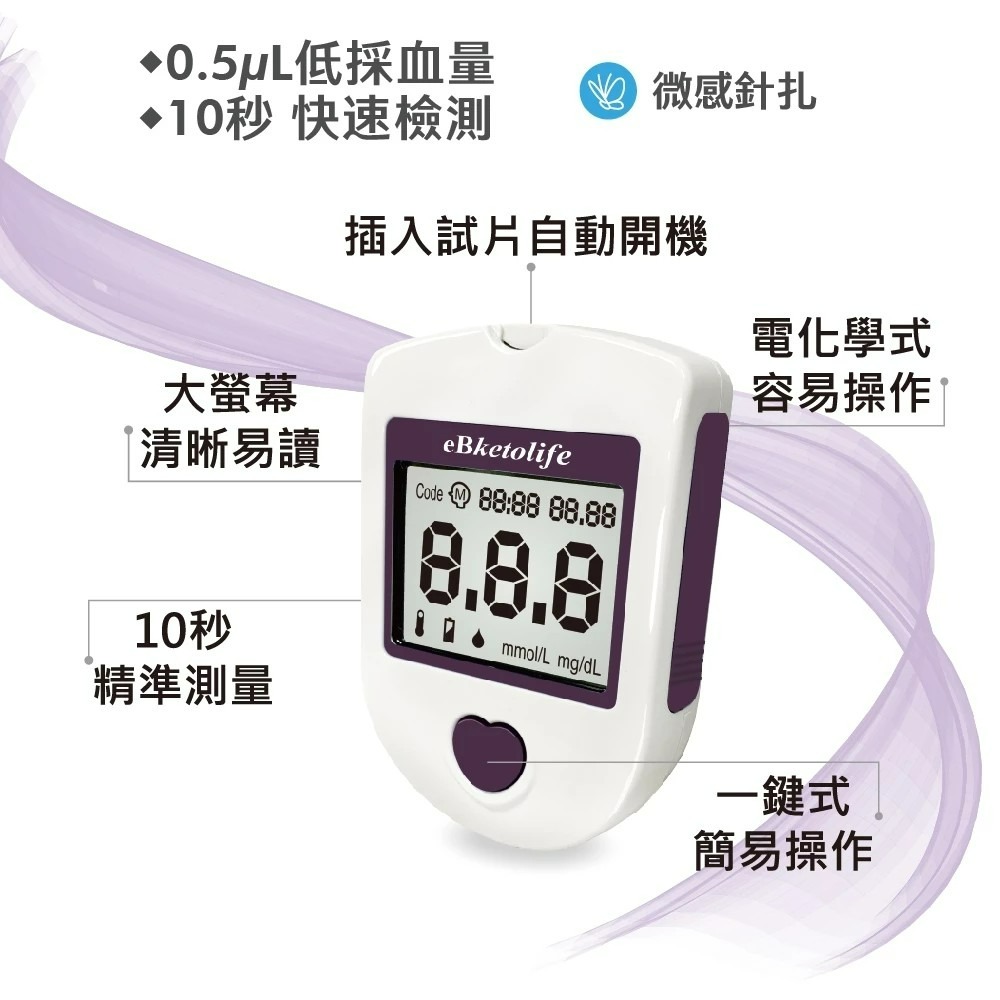 【滿千免運】eBmonitor醫必 eBketolife血酮機套組 1組【禾宜藥局】-細節圖5