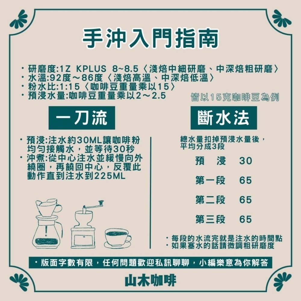 衣索比亞咖啡豆 潔蒂普 哈洛瓦丘 朵望丘 耶加雪菲 古吉 西達摩 手沖咖啡 ｜山木咖啡-細節圖4