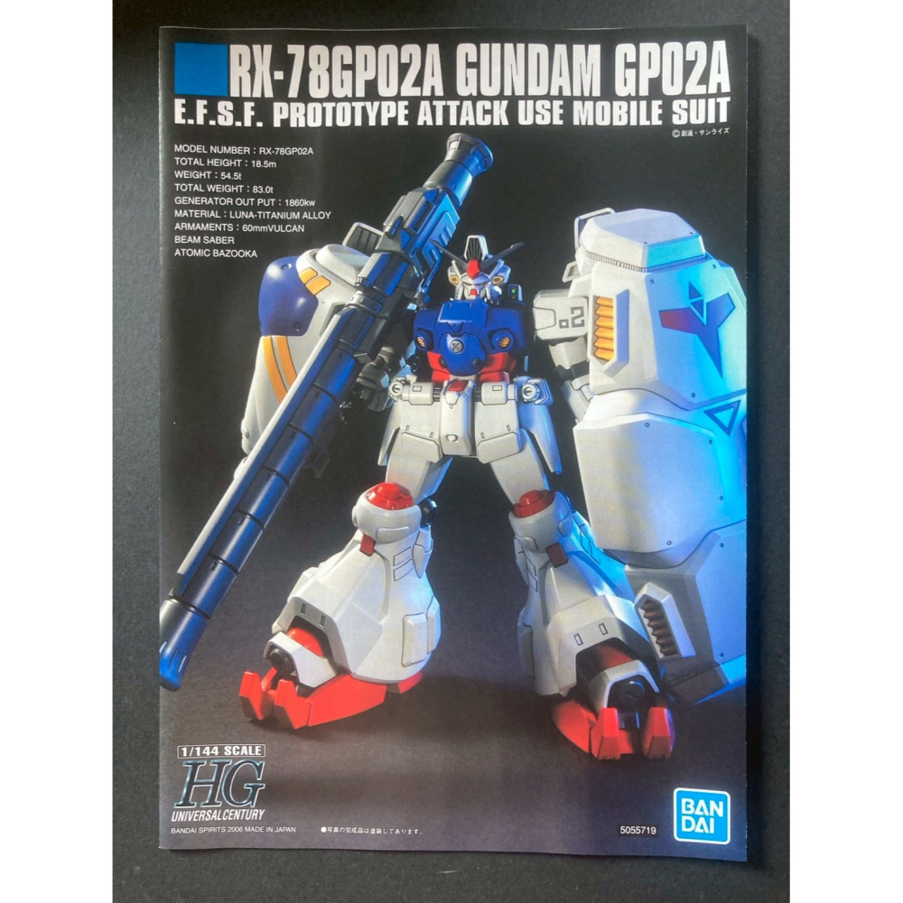 =宅家王=【通販品】萬代藍標 HGUC GP02A 鋼彈試作2號機 RX-78 GP02A 5055719 1比144-細節圖4