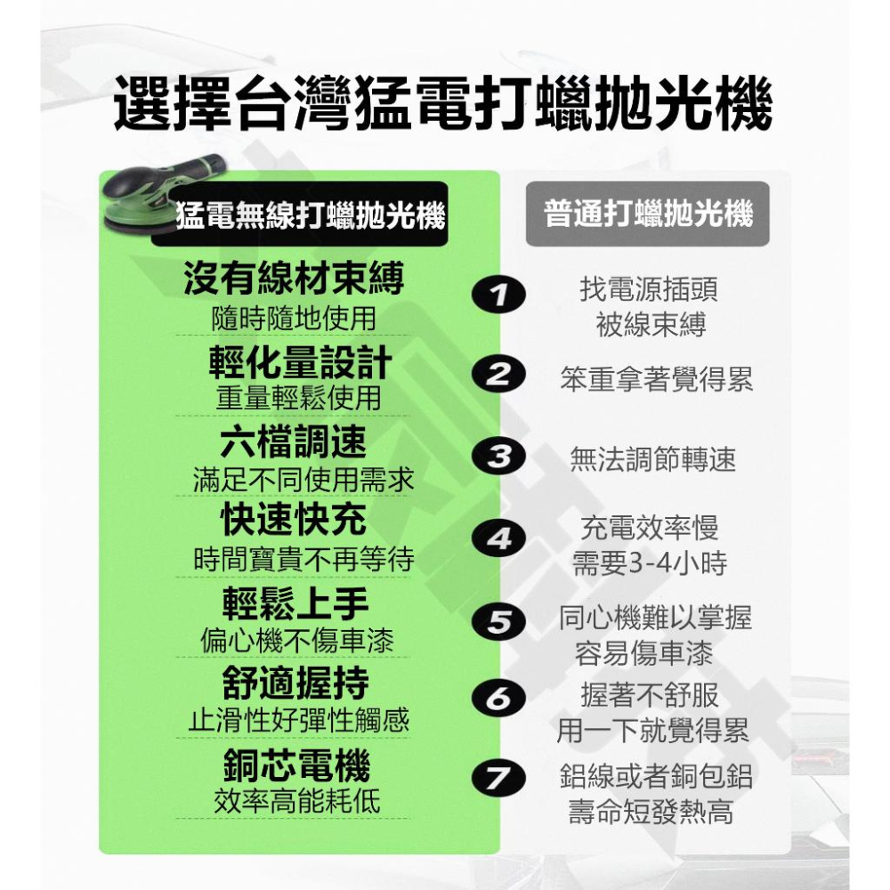 打蠟機 拋光鍍膜 6寸 拋光盤 電動打蠟機 DA機 震拋機 拋光機 鍍膜 打蠟 拋光 汽車打蠟 車用打蠟機 電鑽 牧田-細節圖5