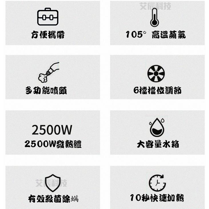台灣現貨24H出貨 蒸汽清洗 大掃除 蒸氣清洗機 消毒高壓蒸氣清洗機 蒸氣清潔機 消毒機 清洗機 清潔機 冷氣清洗 打掃-細節圖7