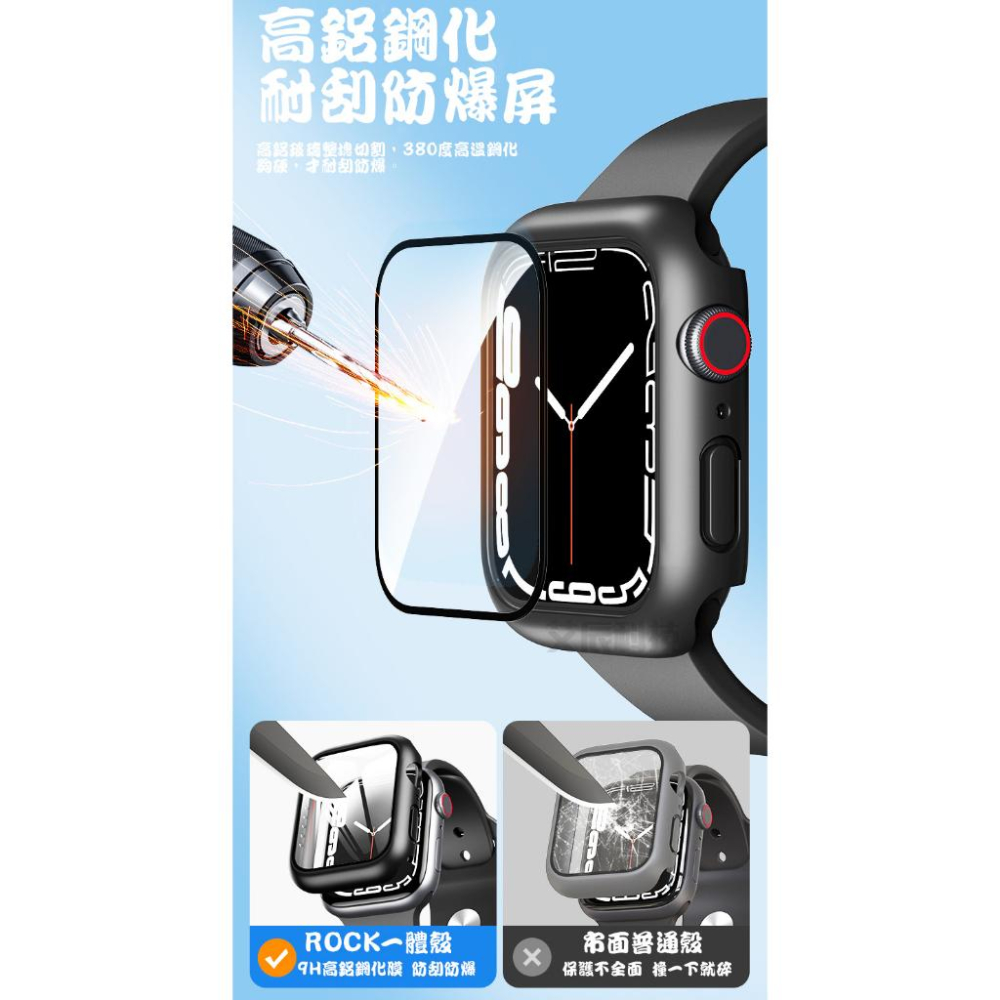 Apple Watch 手錶保護殼 防摔保護貼 體式保護殼 玻璃保護貼 手錶殼 保護殼 5/6/7/8/SE-細節圖5