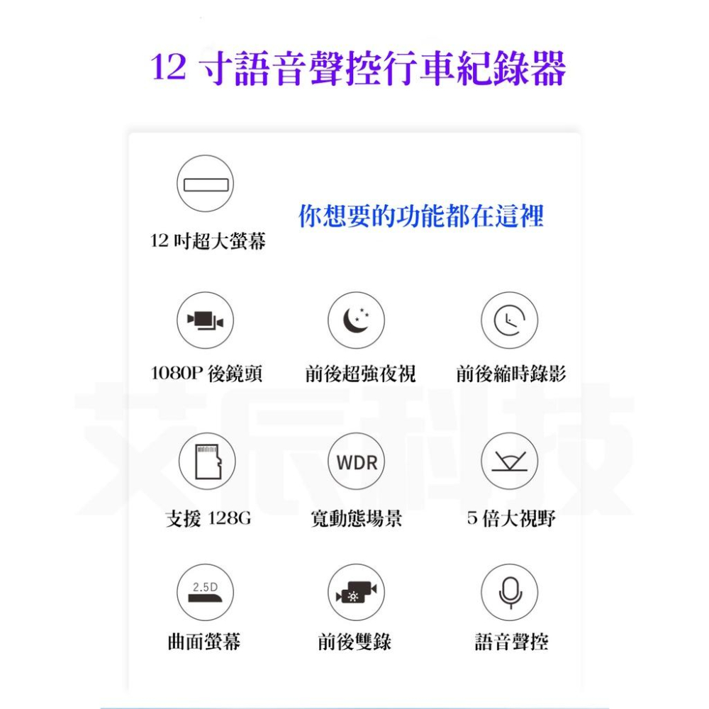 測速款 行車記錄器【免運】12吋 行車紀錄器 台灣現貨+送64G 記憶卡 語音聲控 前後雙錄 後視鏡 停車監控 行車-細節圖2
