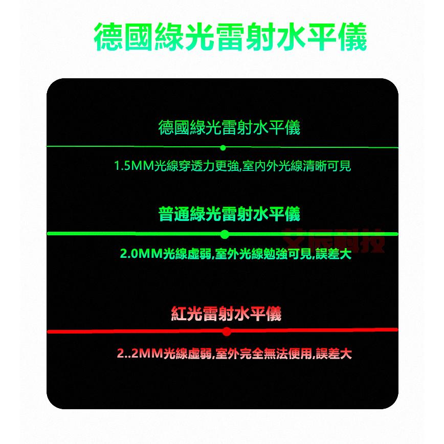 雷射水平儀 打斜線 貼地儀 水平標線尺 5線12線 貼牆儀 水平儀 貼牆儀 電鑽 傾斜警報 激光水平儀 牧田 起子 扳手-細節圖2
