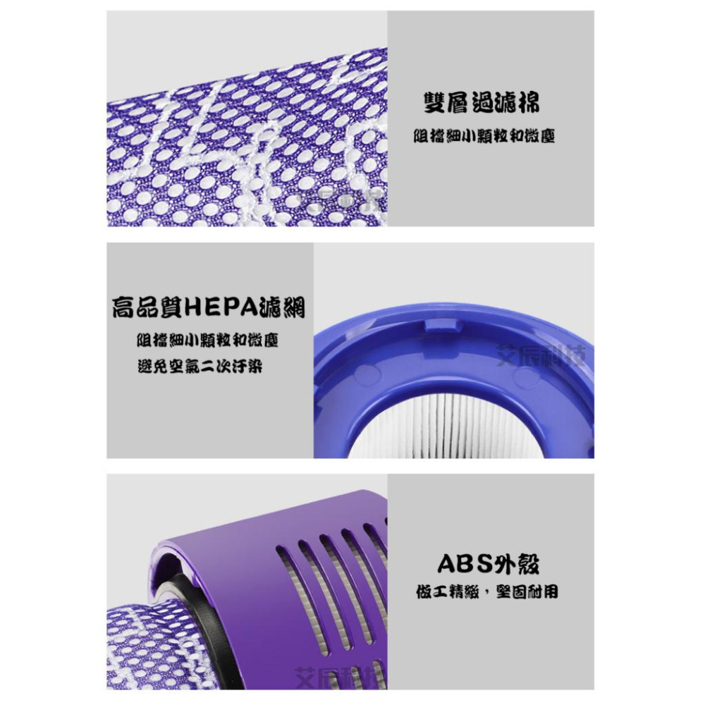 免運 SV21 SV19 V6 V7 V8 戴森 濾網 耗材 Dyson 吸塵器 濾芯 DC41 V11 V12 V15-細節圖2