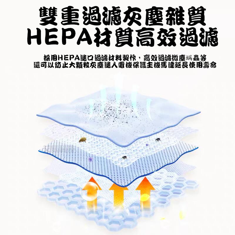 免運 SV21 SV19 V6 V7 V8 戴森 濾網 耗材 Dyson 吸塵器 濾芯 DC41 V11 V12 V15-細節圖8