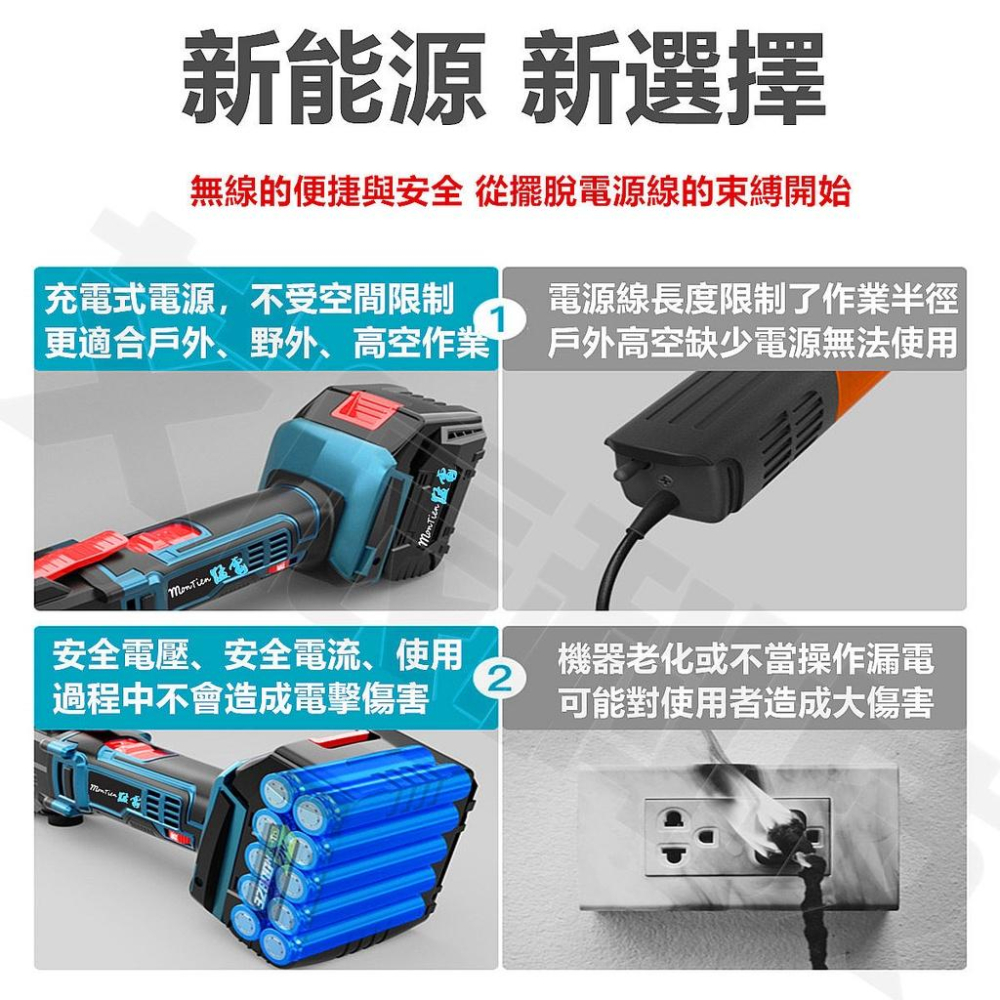 磨切機 萬用寶 磨輪機【免運】台灣現貨 牧田 超音波切割機 打磨機 魔切機 切割機 砂輪機 電鑽 電動起子 電動扳手-細節圖2