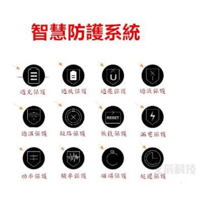 牧田充電器 牧田電池 牧田 副廠雙槽(8A) 14.4V 18V 20V 21V 電鑽 Makita-細節圖4