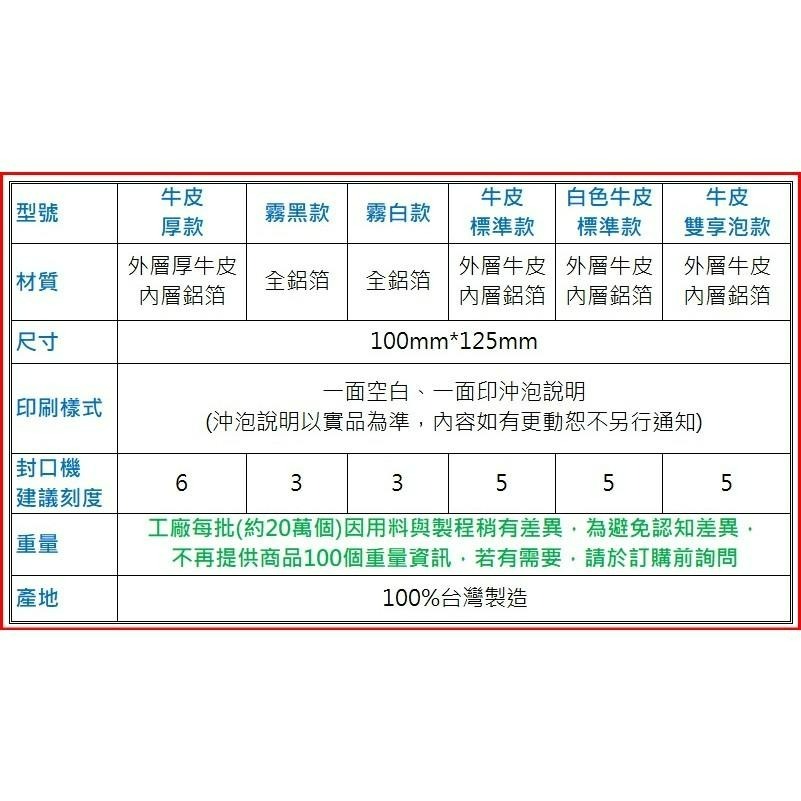 掛耳外袋 - 有印沖泡說明 - 600入只要540元起 共6種款式-細節圖6