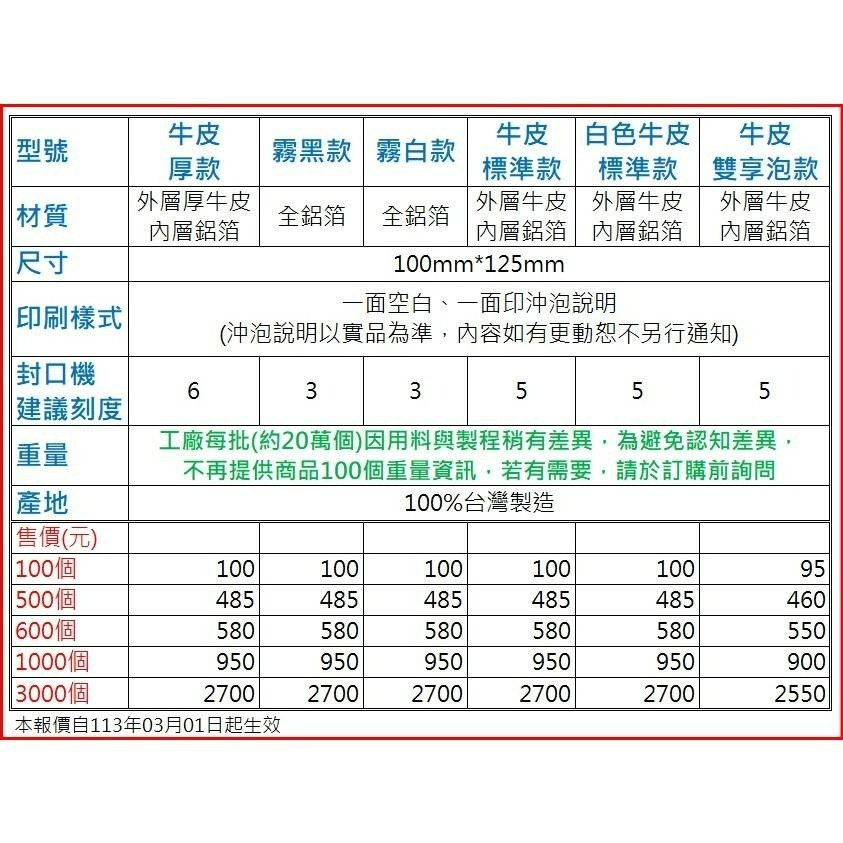 掛耳外袋 - 有印沖泡說明 - 100入只要93元起 共6種款式-細節圖6