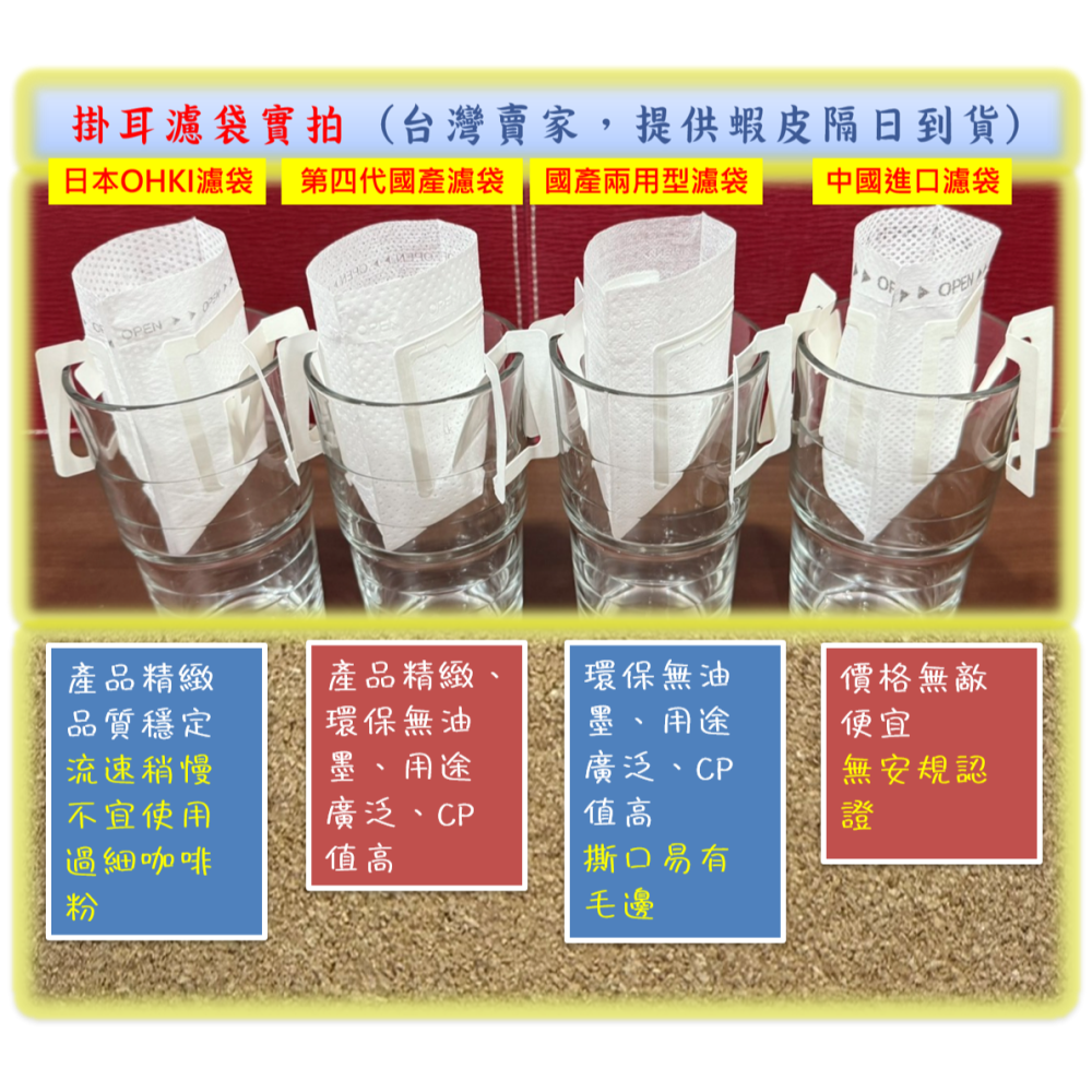 台灣製造 SGS認證 第四代掛耳咖啡濾袋【2000/2500個】平均每個【1.22元】 掛耳式咖啡濾紙 濾泡式咖啡袋-細節圖4