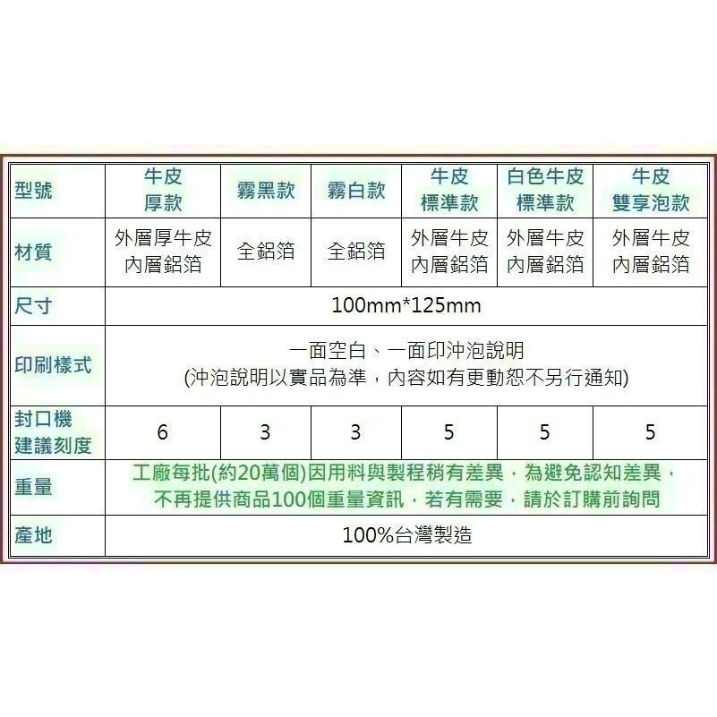 日本OHKI原裝箱出貨 【3000入】  掛耳咖啡濾袋 掛耳式咖啡濾紙 濾泡式咖啡袋 掛耳咖啡內袋 掛耳咖啡-細節圖8