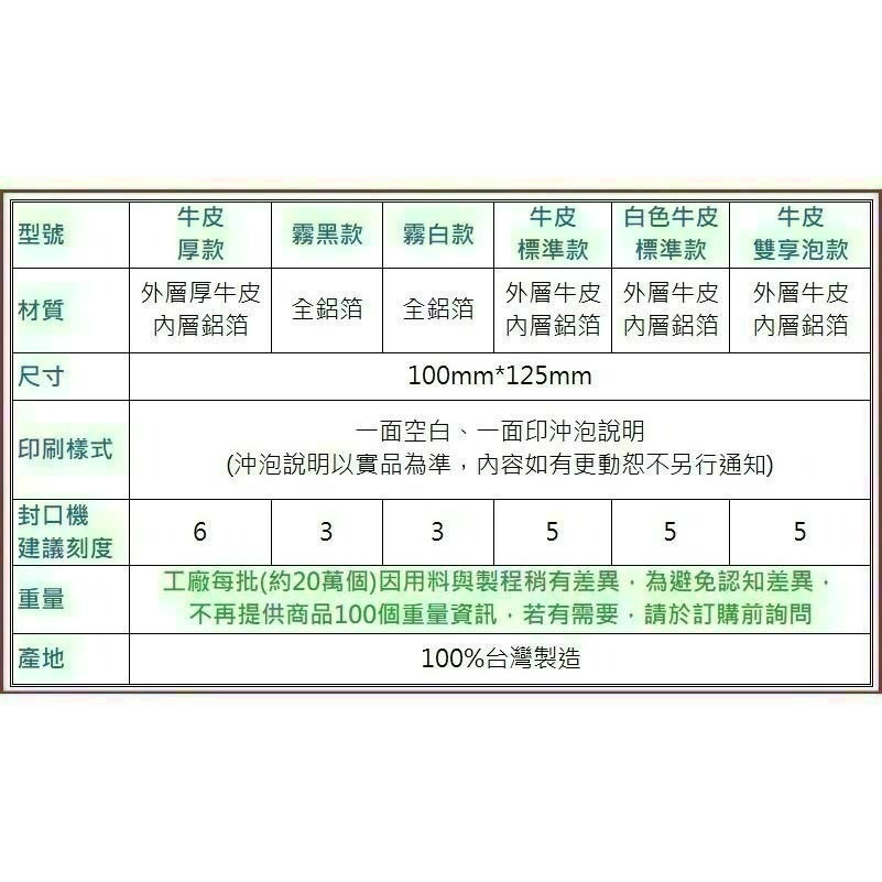 日本OHKI原裝箱出貨 【3000入】  掛耳咖啡濾袋 掛耳式咖啡濾紙 濾泡式咖啡袋 掛耳咖啡內袋 掛耳咖啡-細節圖8