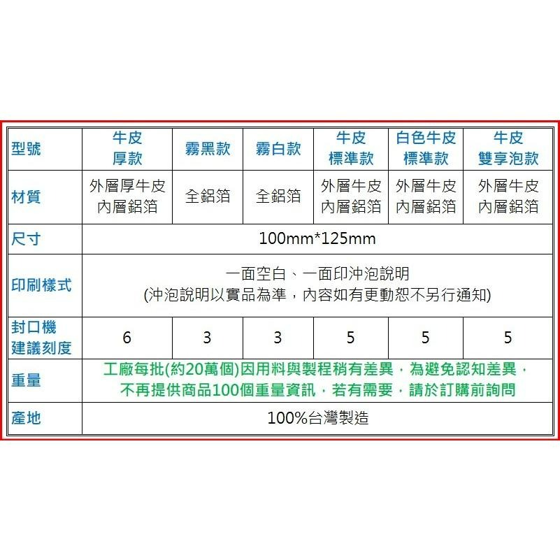 台製掛耳濾袋+外袋組合 SGS認證 100入155元起-細節圖7