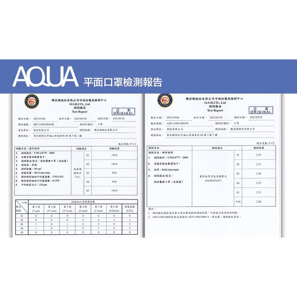 【凱上X固材】 男生款 台灣水駐極醫療平面素色口罩 靜電平面口罩 醫療口罩 雙鋼印口罩30入/盒  現貨 快速出貨-細節圖7