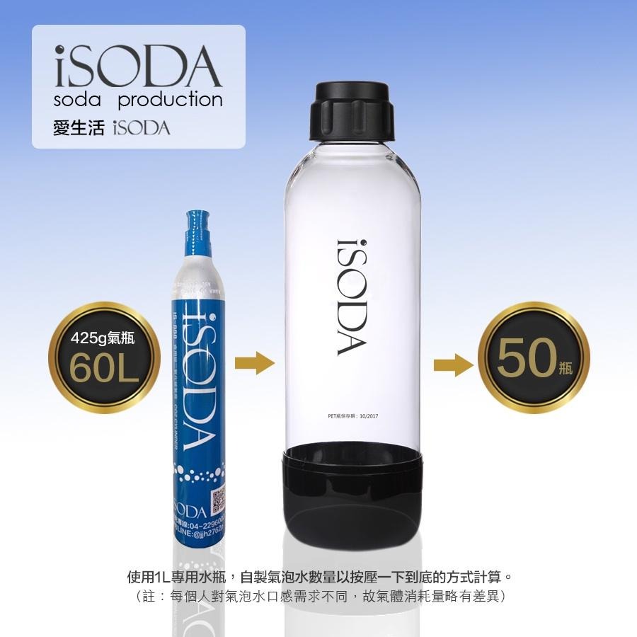 【iSODA】食用級二氧化碳氣泡水鋼瓶(60L換購)-細節圖2