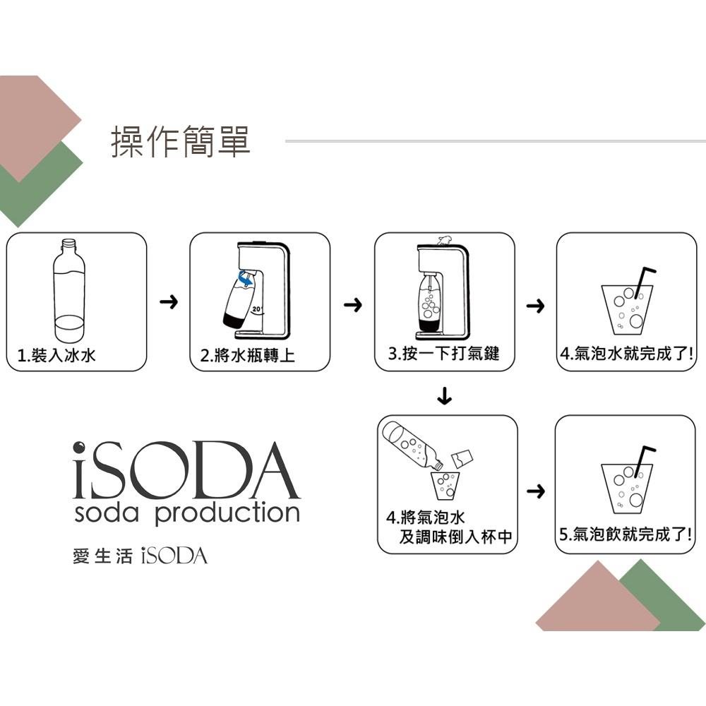 【iSODA】全自動氣泡水機-粉漾綠IS-500G（搭配120L大鋼瓶）-細節圖6