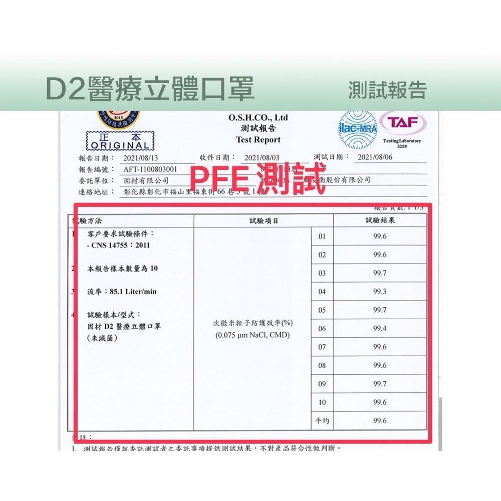 【凱上X固材】 D2 4D立體口罩 魚形口罩 醫療級台灣製雙鋼印水口罩十入(多色可選)-細節圖4