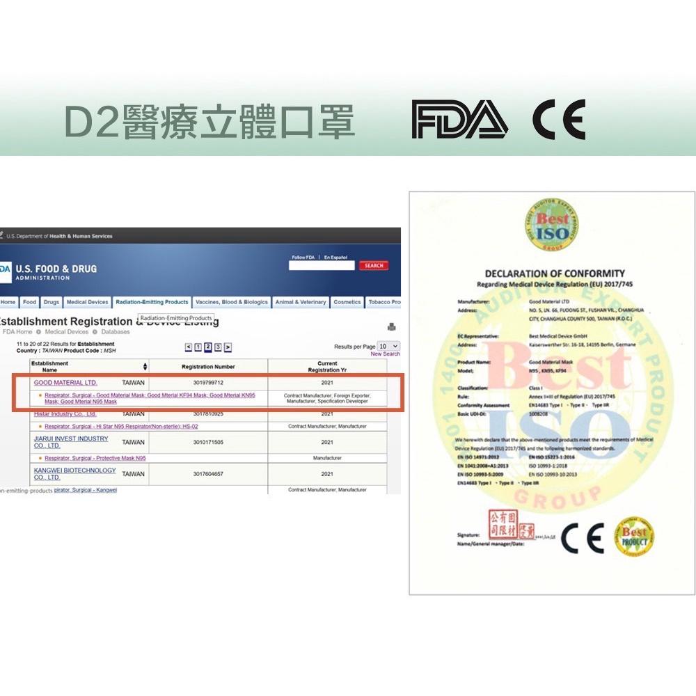 【凱上X固材】 D2 4D立體口罩 魚形口罩 醫療級台灣製雙鋼印水口罩十入(多色可選)-細節圖7