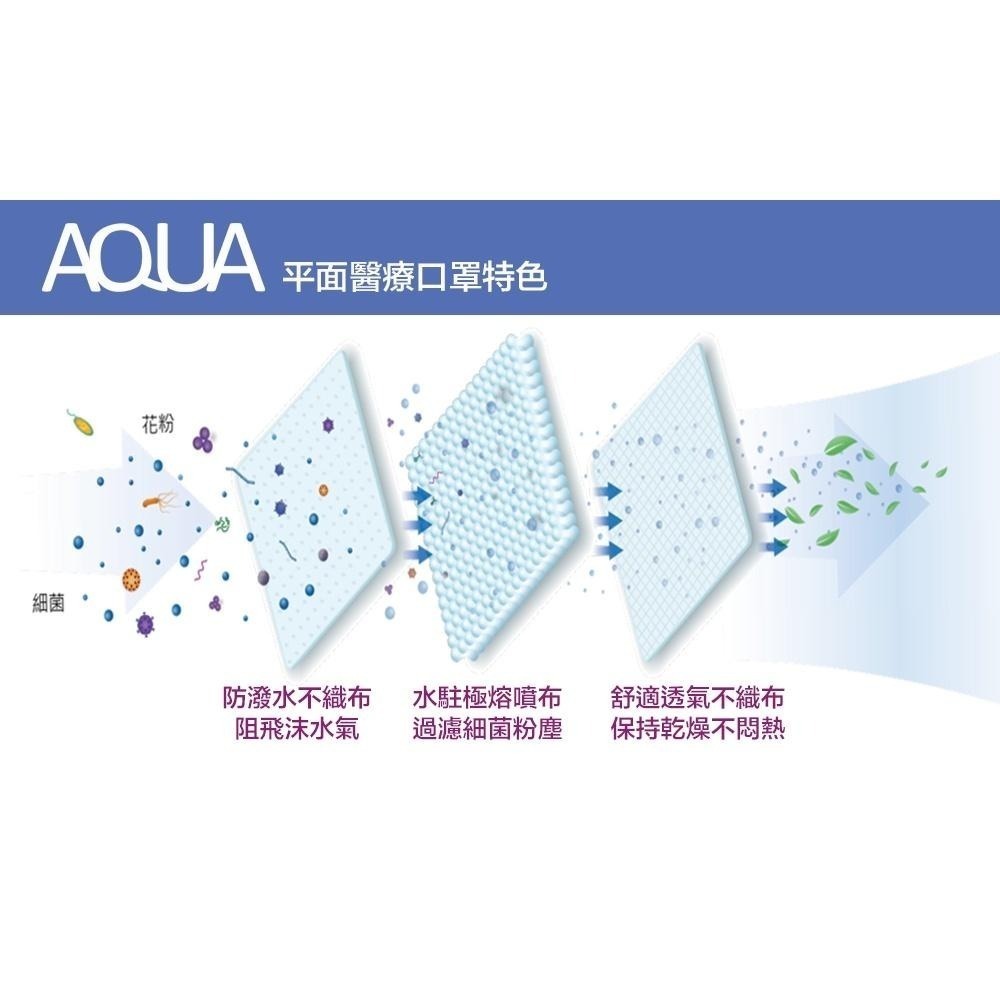 【凱上口罩】 台灣水駐極平面素色口罩 醫療口罩 雙鋼印口罩 多色可選-細節圖5