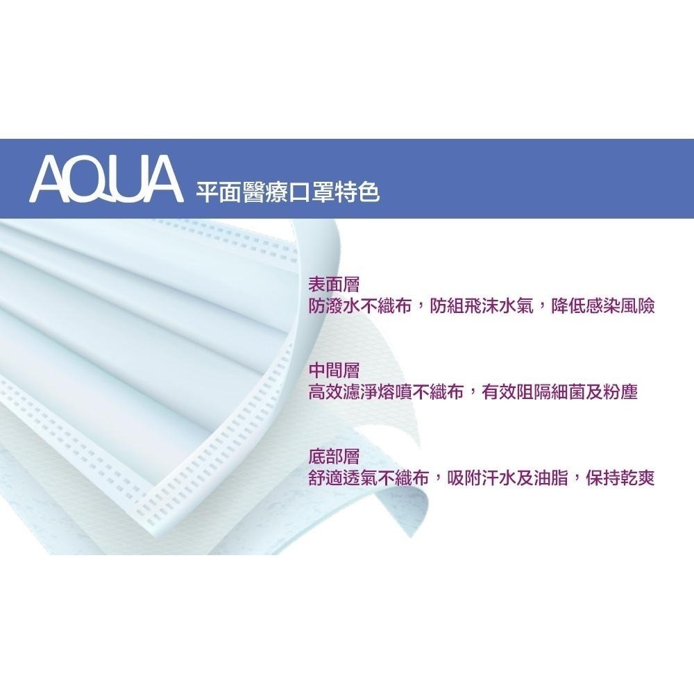 【凱上口罩】 台灣水駐極平面素色口罩 醫療口罩 雙鋼印口罩 多色可選-細節圖6