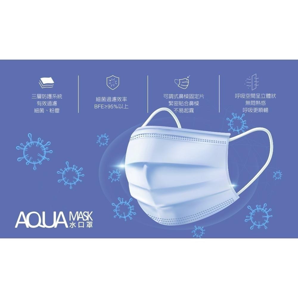 【凱上口罩】 台灣水駐極平面素色口罩 醫療口罩 雙鋼印口罩 多色可選-細節圖8