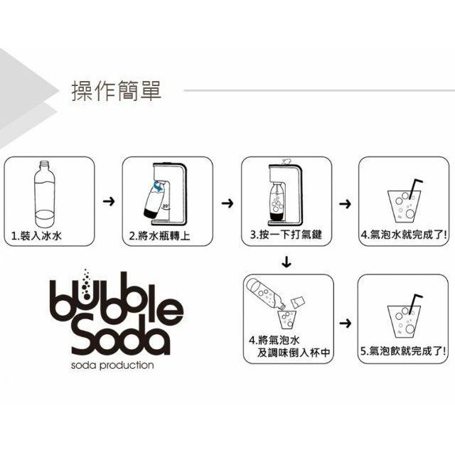 【BubbleSoda】 免插電全自動健康氣泡水機-白色BS-909-細節圖5