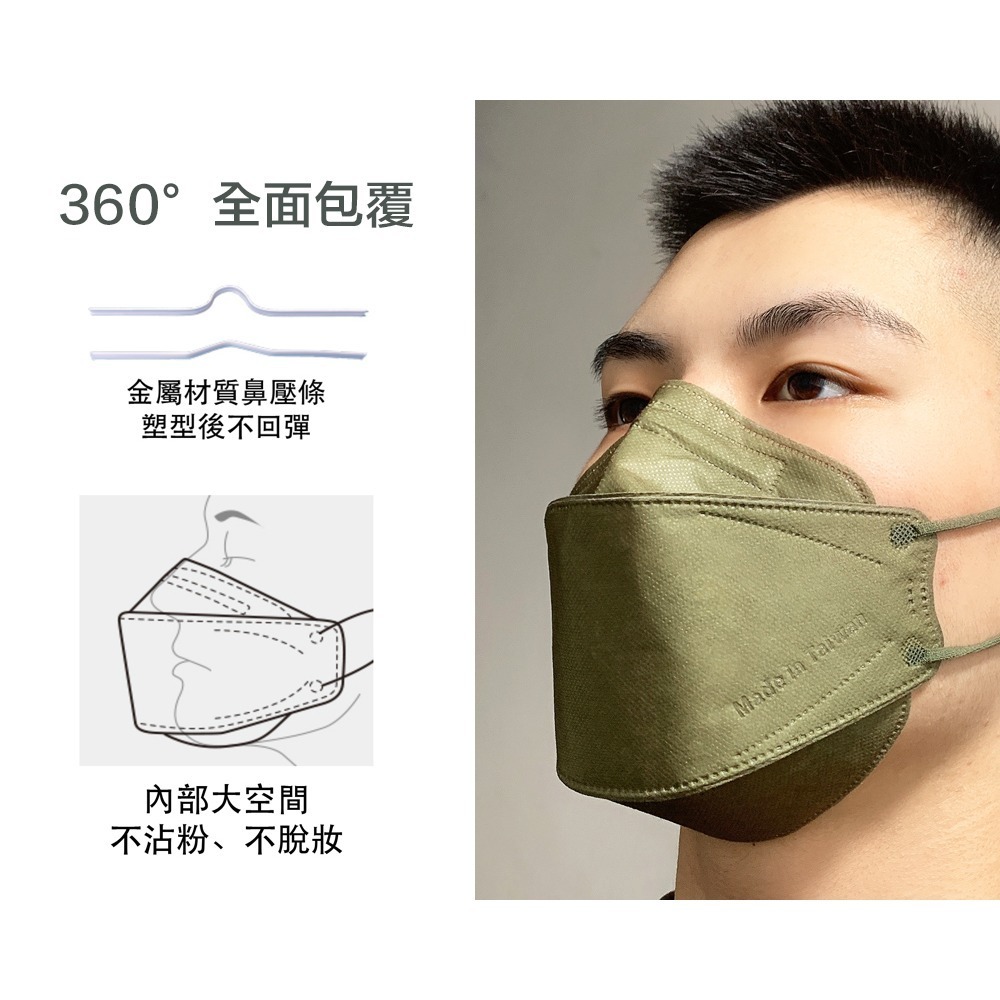 【凱上口罩】 台灣水駐極醫療4D立體口罩雙鋼印口罩 尊爵黑 50入/袋裝  現貨大包裝  快速出貨-細節圖4