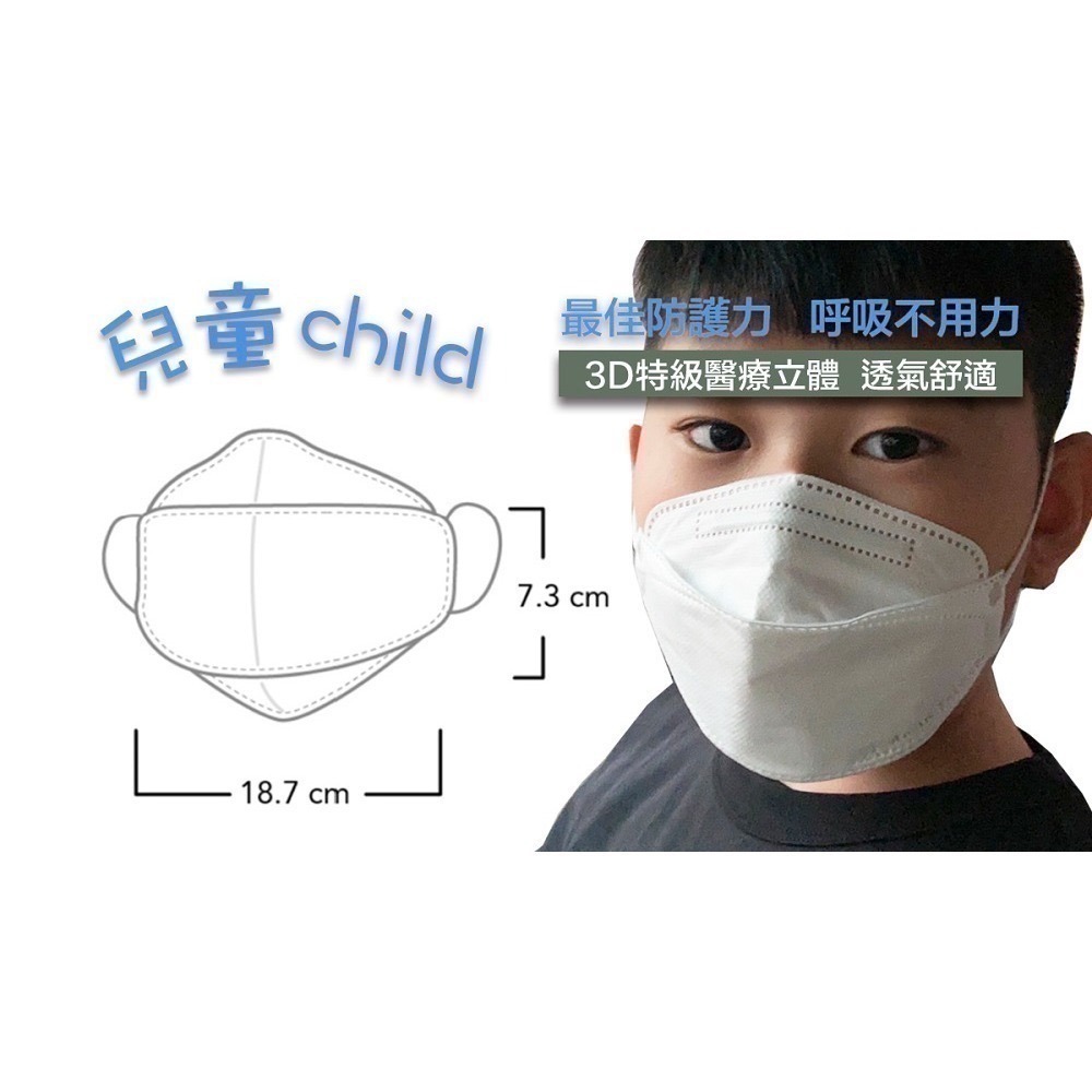 【 7-ELEVEN門市團購】兒童白色N95等級 4D立體口罩 魚形口罩 醫療級台灣製雙鋼印水口罩 50入袋裝/超值包-細節圖4