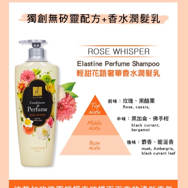 【即期】ELASTINE伊絲婷輕甜花語奢華香水潤髮乳600ml-細節圖2