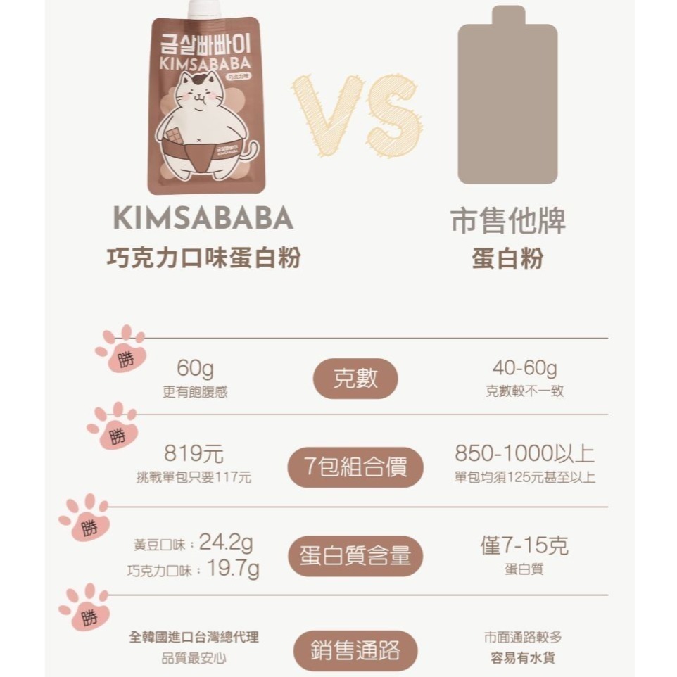 現貨 韓國 KIMSABABA 代餐奶昔 濃郁可可 香醇黃豆-細節圖3