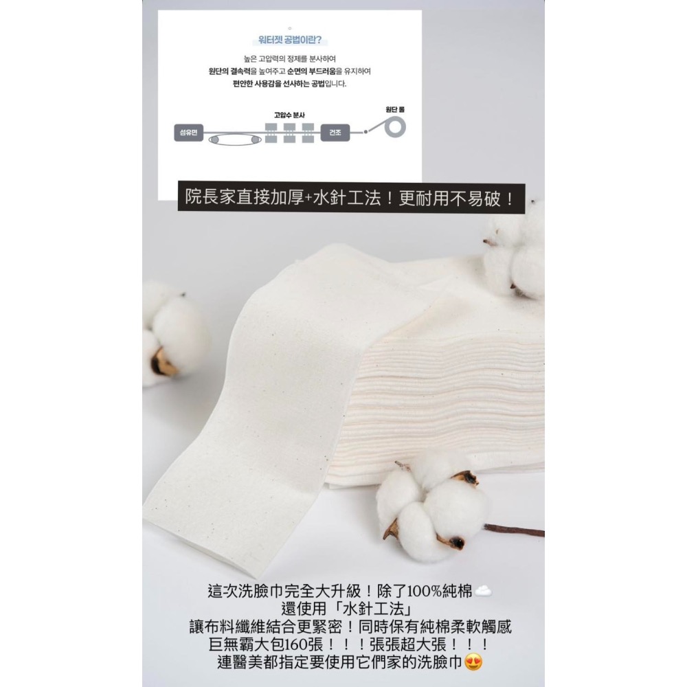 現貨 韓國 Cure Monent 豪華巨無霸醫美級洗臉巾 160張 HALO MAVIS-細節圖2