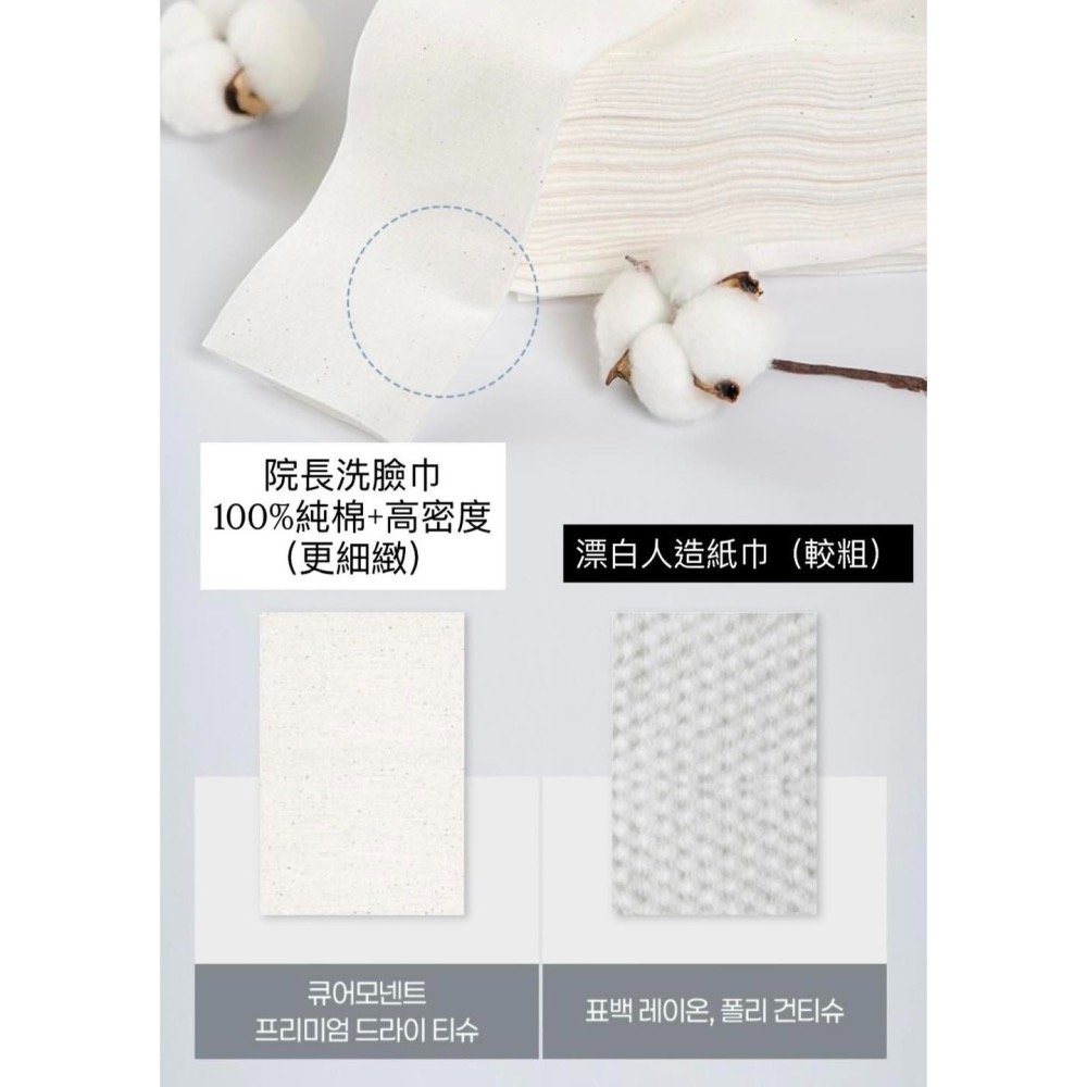 現貨 韓國 Cure Monent 豪華巨無霸醫美級洗臉巾 160張 HALO MAVIS-細節圖3