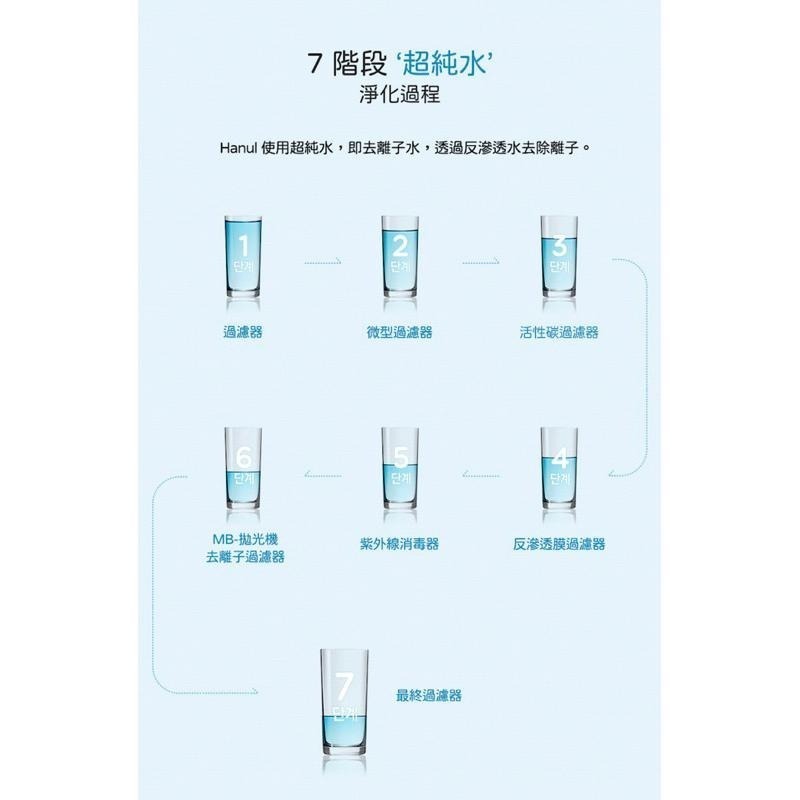 RICO baby❤️ 抗菌濕紙巾 Sanitizing 20抽/50抽-細節圖6