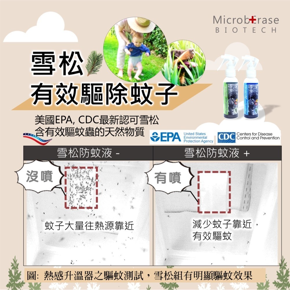 MicrobErase 益百酚 雪松防蚊液-細節圖6