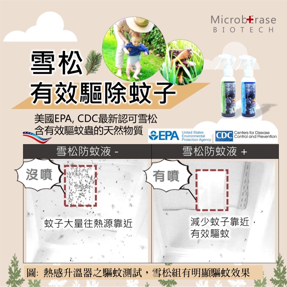 MicrobErase 益百酚 雪松防蚊液-細節圖6