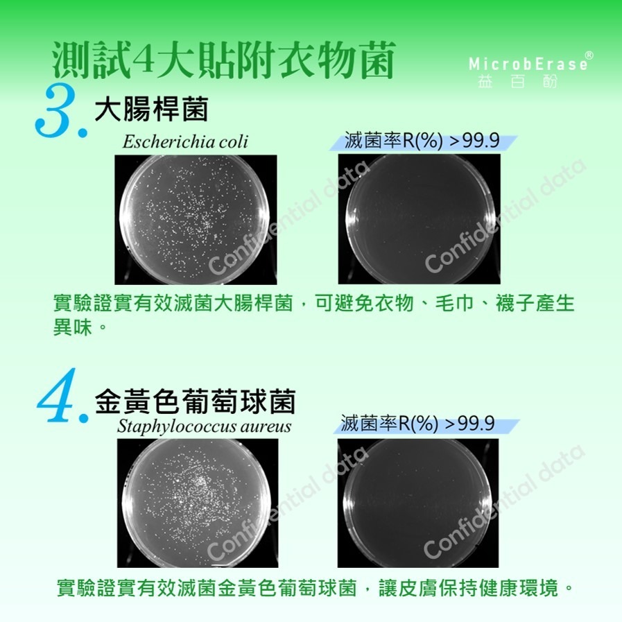 MicrobErase 益百酚 植萃洗衣精-細節圖7