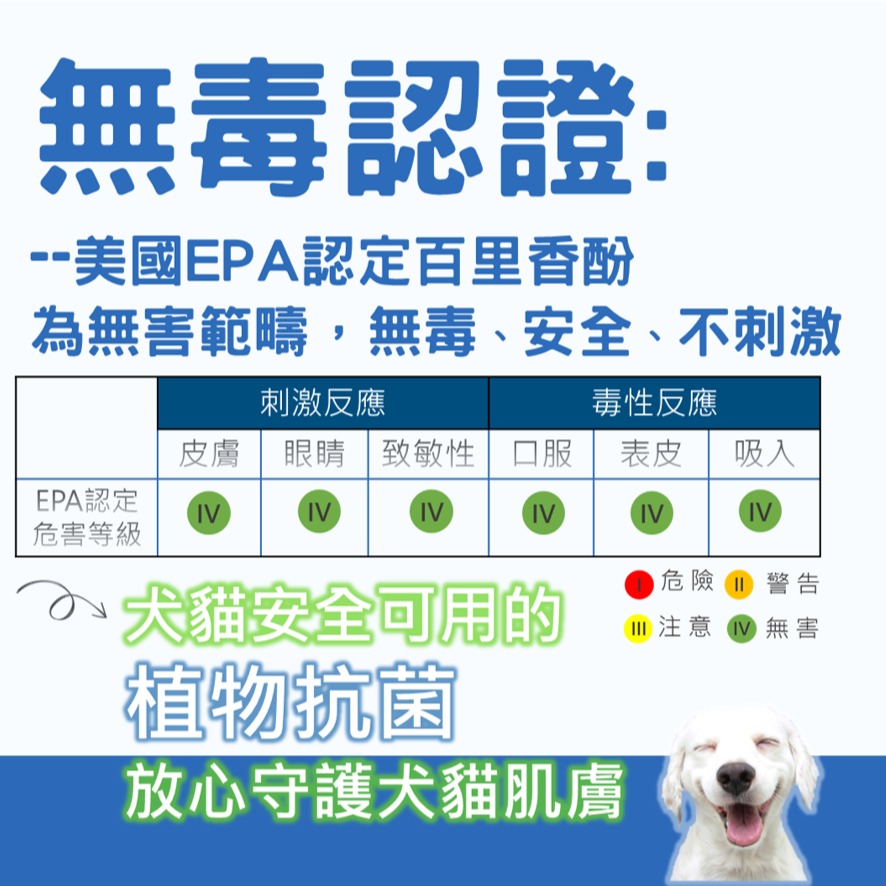 【益百酚-MicrobErase】寵物抗菌修復洗毛精 【官方直營】-細節圖5