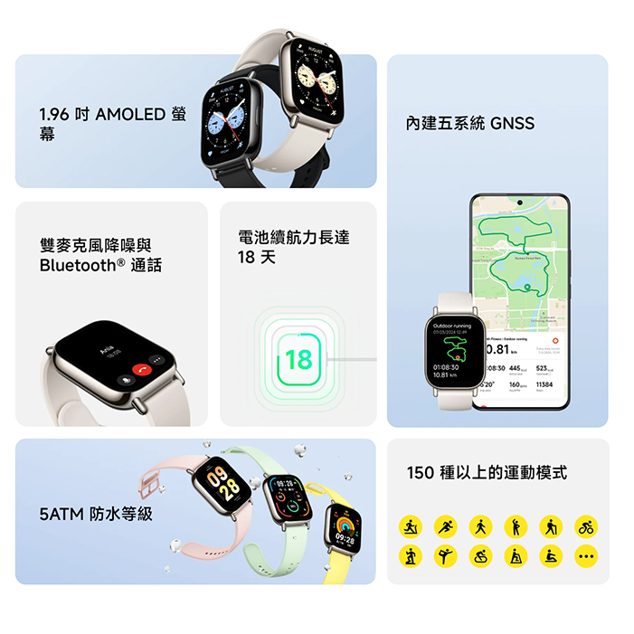 小米 Redmi Watch 5 Lite-細節圖2
