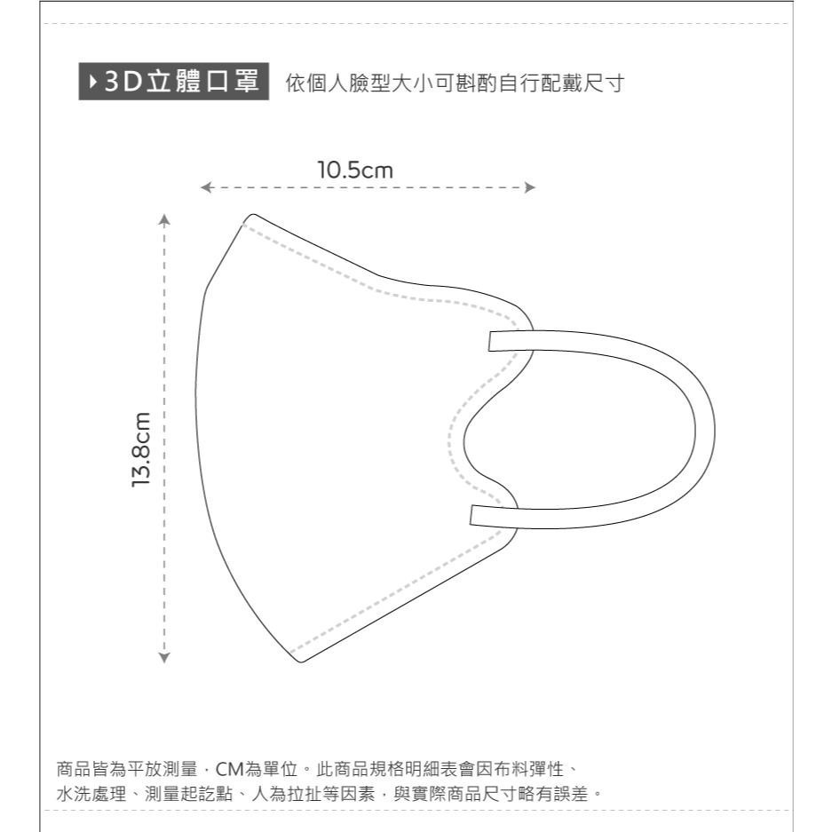 Sanrio 三麗鷗 酷洛米成人醫療口罩 (10入) 成人口罩 3D立體拋棄式口罩【旺達棉品】KU-BY01-細節圖5