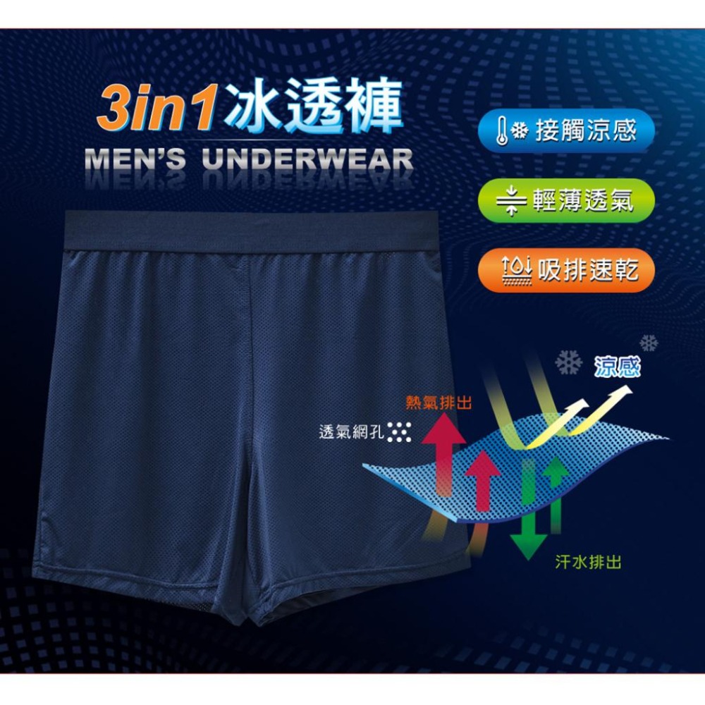 男生涼感四角內褲 男四角褲 冰感內褲 冰透褲 男內褲 GK-CA001【旺達棉品】-細節圖4