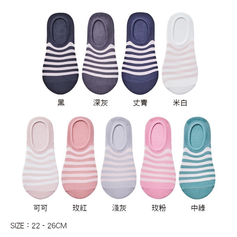 涼感止滑條紋隱形襪 隱形襪 棉襪 台灣製 OD-CL103【ONEDER旺達】-細節圖2