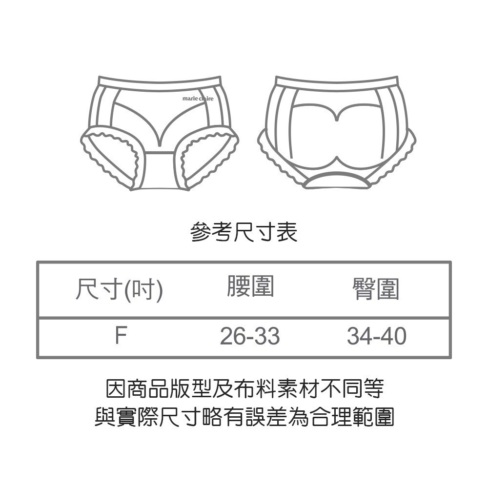 【 7-ELEVEN門市團購】美麗佳人無縫美肌內褲(3件組) 中腰內褲 女內褲 【ONEDER】【MC-CA201】-細節圖7